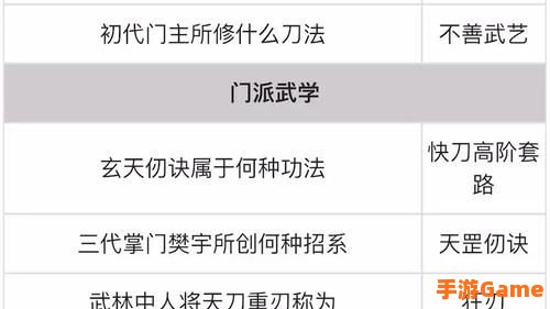 烟雨江湖攻略