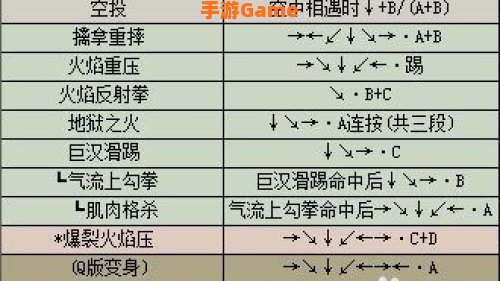 侍魂5出招表