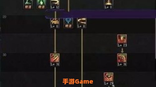 女圣职者加点