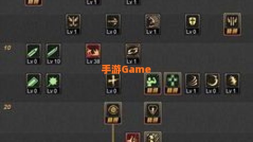 dnf85版本加点