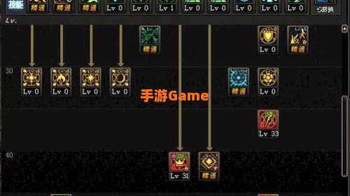 dnf 召唤加点