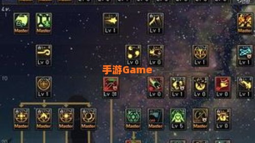 dnf 召唤加点