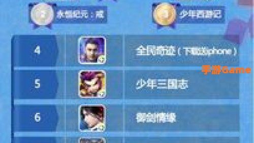 最热门的网络游戏排行榜