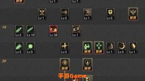 dnf85版本红眼加点