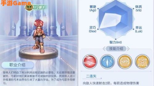 ro职业介绍