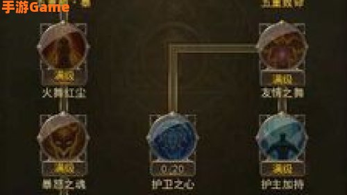 狂龙战士加点